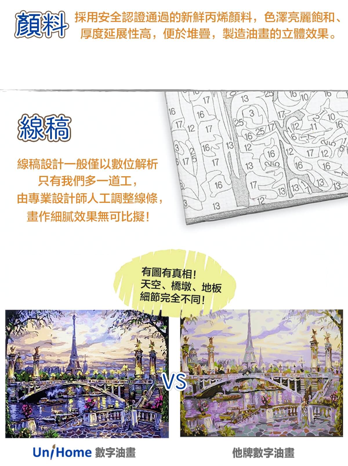 數字油畫一路繽紛